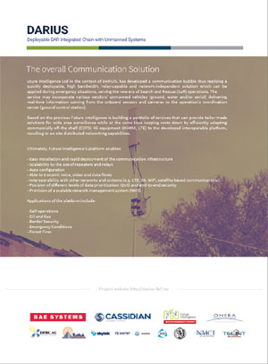 DComms2TH